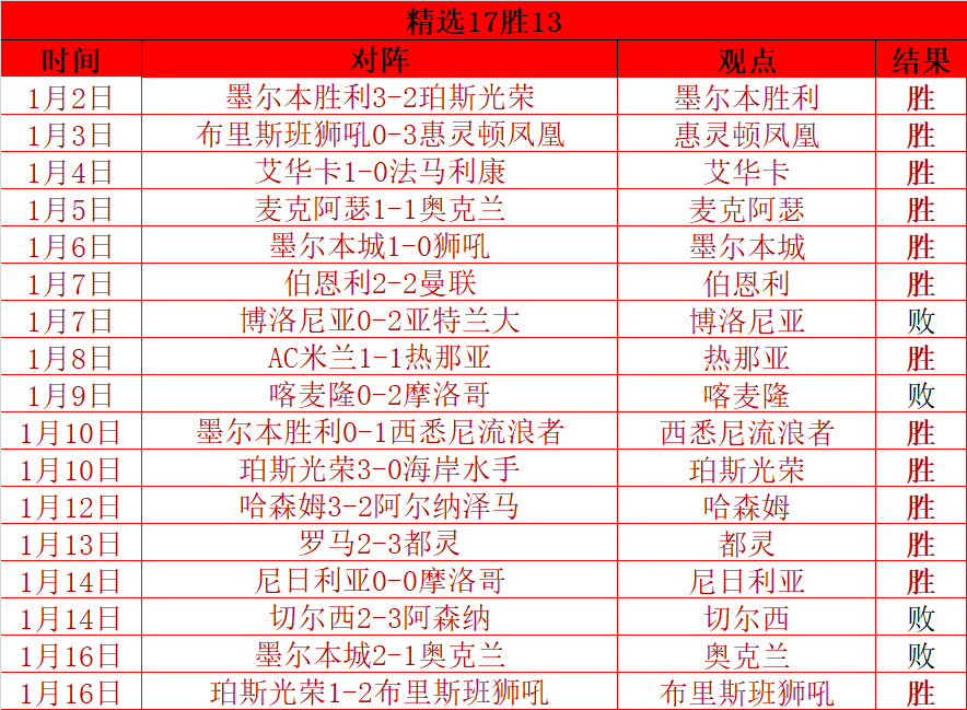 中甲新赛季,揭幕战,深圳青年迎,开云体育平台,开云登录入口,开云,Kaiyun,Sports