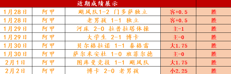 日凌晨,开云APP体育,开云体育平台,开云体育平台,开云登录入口,开云,Kaiyun,Sports