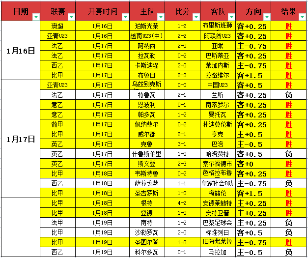 切尔西以,力克热刺,齐耶赫远射,开云体育平台,开云登录入口,开云,Kaiyun,Sports