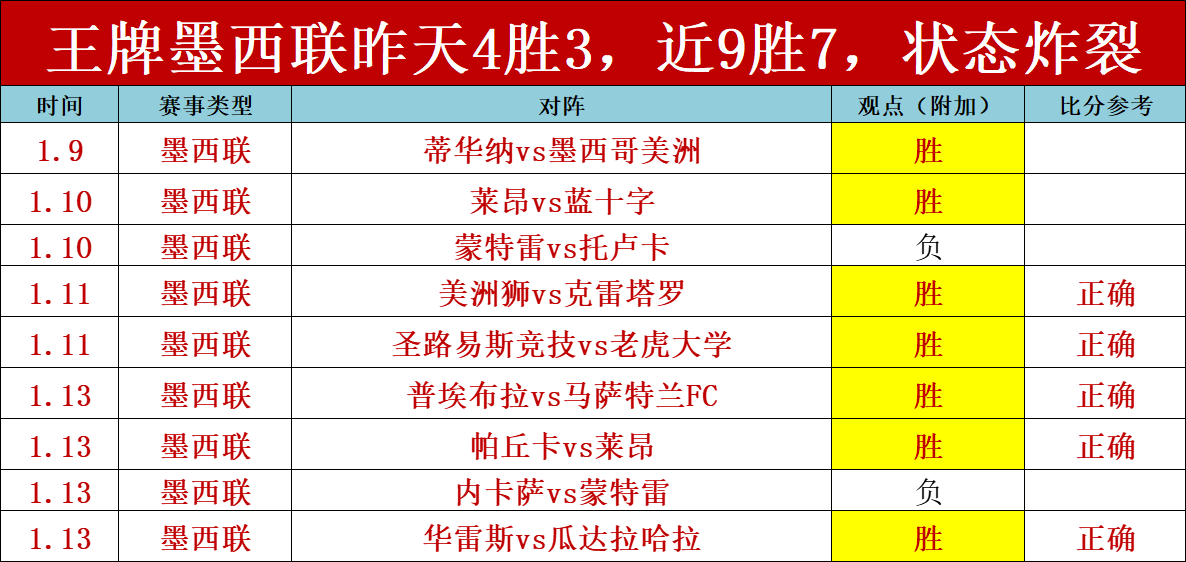 廷贝尔宣誓,忠诚,教练召唤,开云体育平台,开云登录入口,开云,Kaiyun,Sports