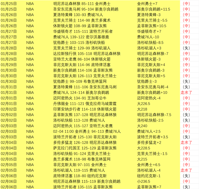 足球赛事,足协杯对决,浙江迎战上,开云体育平台,开云登录入口,开云,Kaiyun,Sports