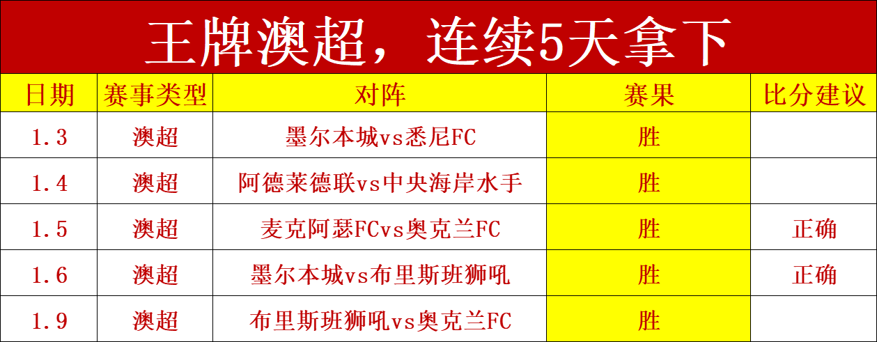神采飞扬,专属福利大,放送,开云体育平台,开云登录入口,开云,Kaiyun,Sports