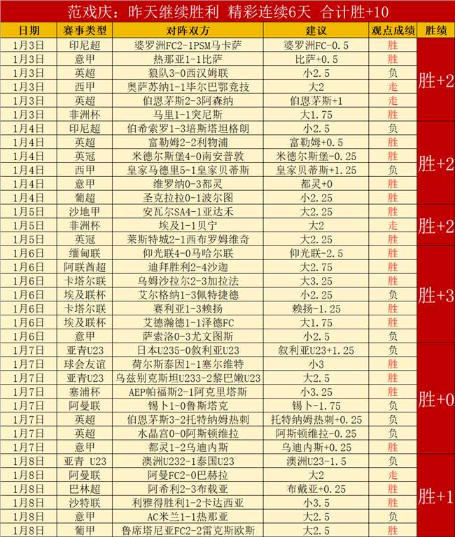 宋凯与足协,全员首次会,确立五字工,开云体育平台,开云登录入口,开云,Kaiyun,Sports