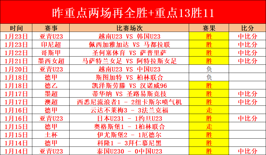 欧冠周二,赛事分析,国际米兰对,开云体育平台,开云登录入口,开云,Kaiyun,Sports