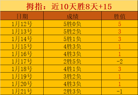 独家解析,富勒姆,利物浦激战,开云体育平台,开云登录入口,开云,Kaiyun,Sports
