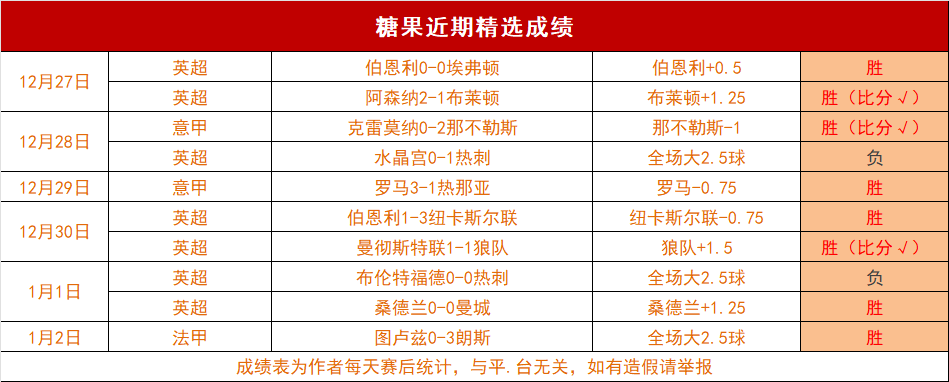 若塔赛季报,克洛普确认,无法出战剩,开云体育平台,开云登录入口,开云,Kaiyun,Sports