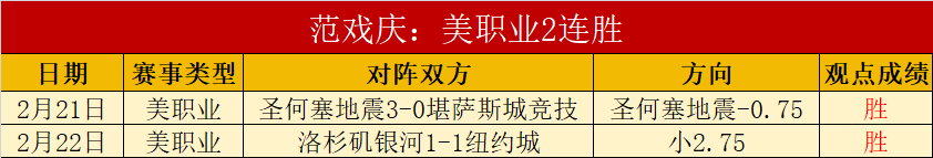 东契奇获里,夫斯赞誉,卓越表现,开云体育平台,开云登录入口,开云,Kaiyun,Sports