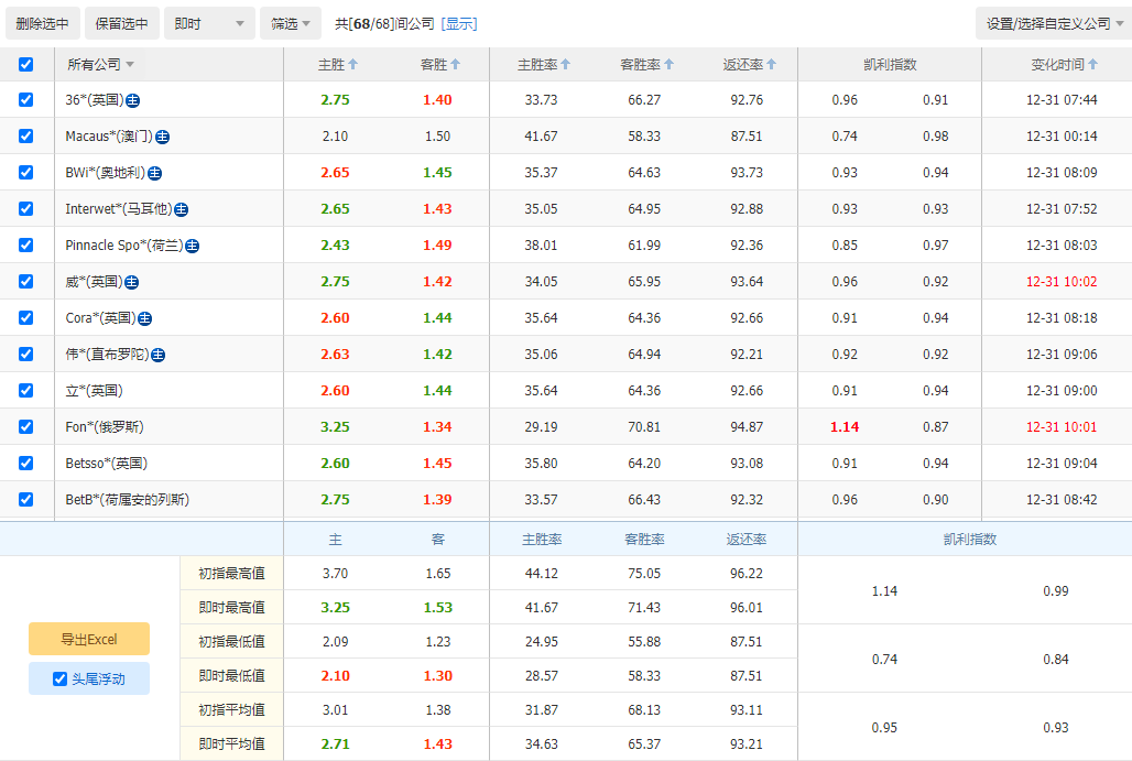 中国行,赛道变身热,门打卡地,开云体育平台,开云登录入口,开云,Kaiyun,Sports