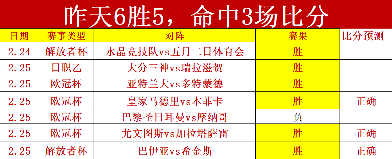 在激战,分钟,里沙利松力,开云体育平台,开云登录入口,开云,Kaiyun,Sports