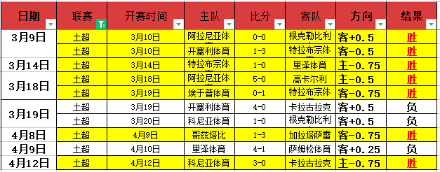 赛季欧冠曼,联参赛名单,解析,开云体育平台,开云登录入口,开云,Kaiyun,Sports