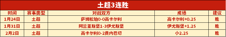 周六,法甲焦点战,雷恩迎战马,开云体育平台,开云登录入口,开云,Kaiyun,Sports