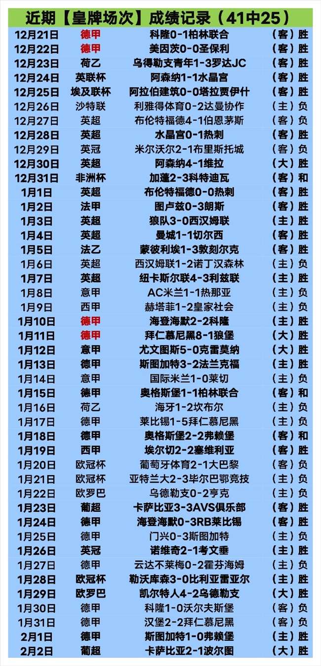 亚冠专栏,联赛亮点解,比分胜负深,开云体育平台,开云登录入口,开云,Kaiyun,Sports