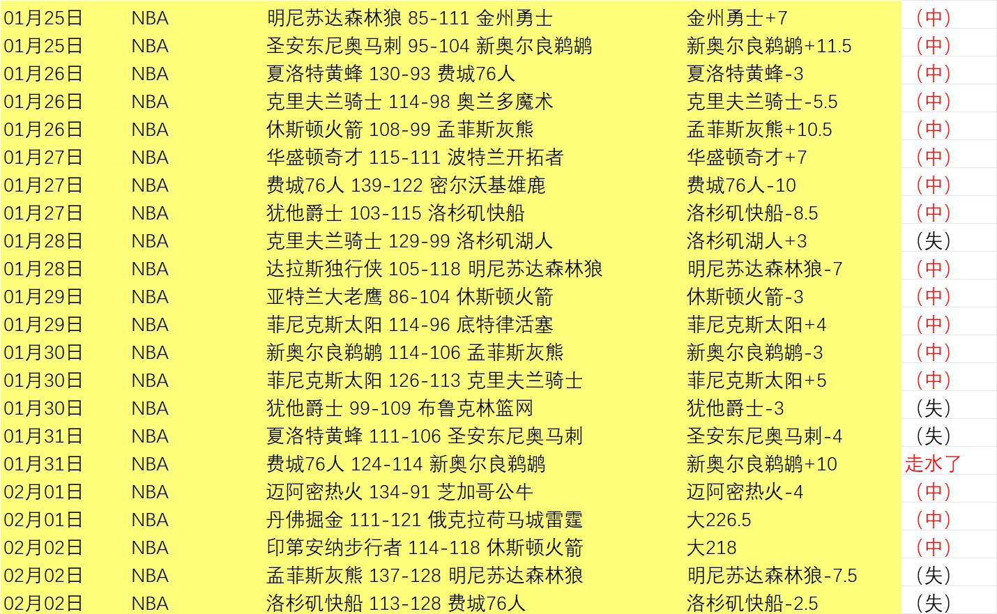 重庆聚焦,民企蓬勃发,重庆构建增,开云体育平台,开云登录入口,开云,Kaiyun,Sports