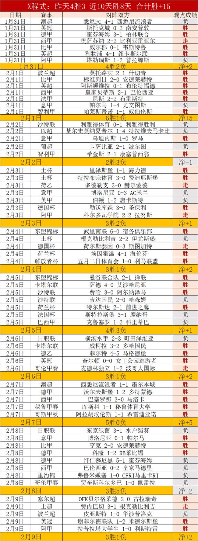 国米有意与,外租前锋埃,斯波西托延,开云体育平台,开云登录入口,开云,Kaiyun,Sports