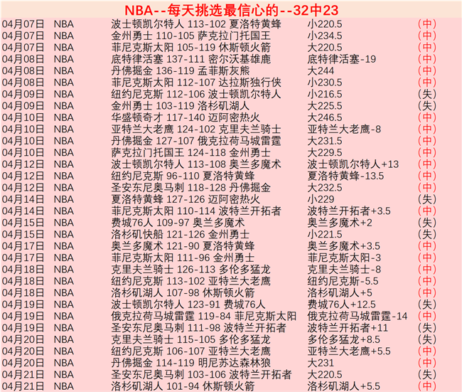 拜仁官方沉,痛悼念郭嘉,璇逝世,开云体育平台,开云登录入口,开云,Kaiyun,Sports