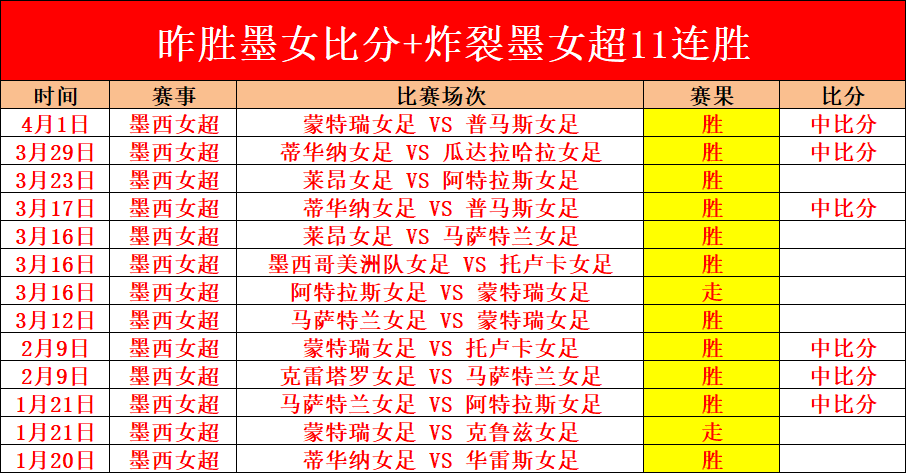 大乐透第二,阶段外援阵,容分析,开云体育平台,开云登录入口,开云,Kaiyun,Sports