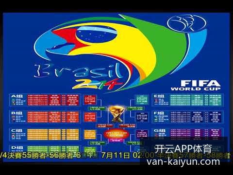 速度与激情,全球票房突,亿元,开云APP体育,开云避坑,安全使用开云,开云下载注意事项,开云用户体验,开云娱乐风险,官方认证开云,开云登录指导