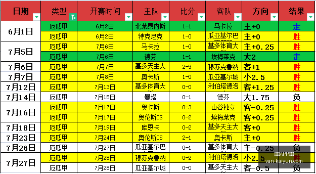 开云体育,开云APP体育,开云避坑,开云APP体育,开云避坑,安全使用开云,开云下载注意事项,开云用户体验,开云娱乐风险,官方认证开云,开云登录指导