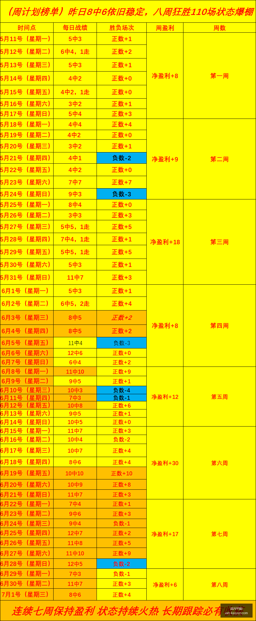 开云体育,开云APP体育,开云避坑,开云APP体育,开云避坑,安全使用开云,开云下载注意事项,开云用户体验,开云娱乐风险,官方认证开云,开云登录指导