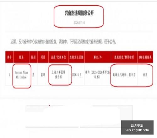 开云,体育开云,体育突发变,开云APP体育,开云避坑,安全使用开云,开云下载注意事项,开云用户体验,开云娱乐风险,官方认证开云,开云登录指导