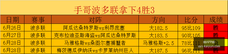 开云体育,开云APP体育,开云避坑,开云APP体育,开云避坑,安全使用开云,开云下载注意事项,开云用户体验,开云娱乐风险,官方认证开云,开云登录指导