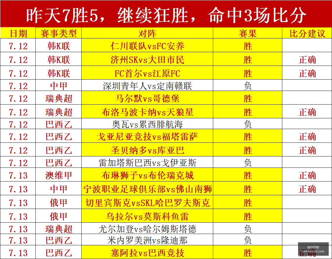 开云体育,开云APP体育,开云避坑,开云APP体育,开云避坑,安全使用开云,开云下载注意事项,开云用户体验,开云娱乐风险,官方认证开云,开云登录指导