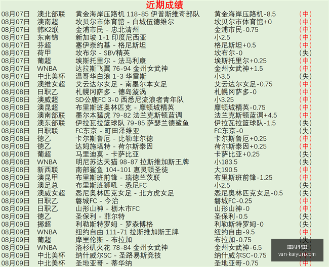 开云体育,开云APP体育,开云避坑,开云APP体育,开云避坑,安全使用开云,开云下载注意事项,开云用户体验,开云娱乐风险,官方认证开云,开云登录指导