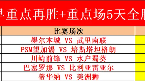 揭秘：国安新帅悬念揭晓，蒙哥马利领衔，中外双星总监加盟！