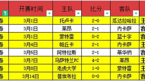 CBA焦点对决：北控激战广东，悬念解析大揭秘！