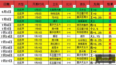 开云体育，开云下载注意事项， 143609