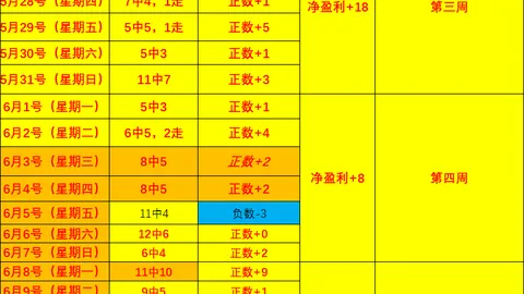 开云体育 144808 6