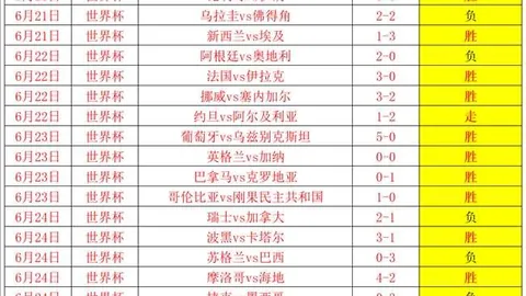 开云体育，开云登录指导， 144807