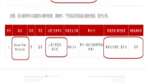 开云APP体育开云APP体育突发变动引发关注