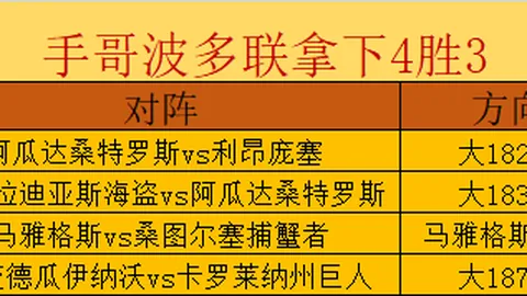 开云体育 150153