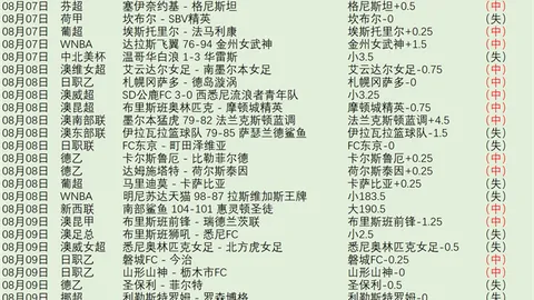 开云体育 150248